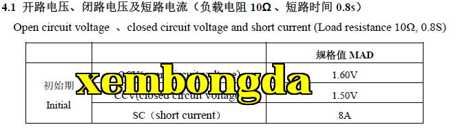Tôi cẩn thận làm ra, bạn yên tâm sử dụng